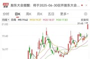 孝感刚刚，集体大涨！机构预测业绩高增长名单出炉