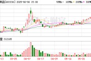 孝感明日停牌！又一A股 筹划控制权变更