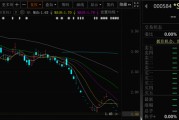 孝感000584，退市！下个月正式摘牌！