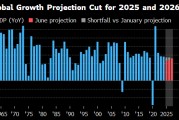 孝感世界银行将2025年全球经济增长预期下调至2.3%